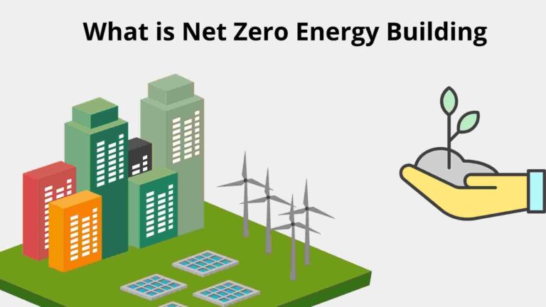 What Is Net Zero Energy Building | Net Zero Energy Building Example