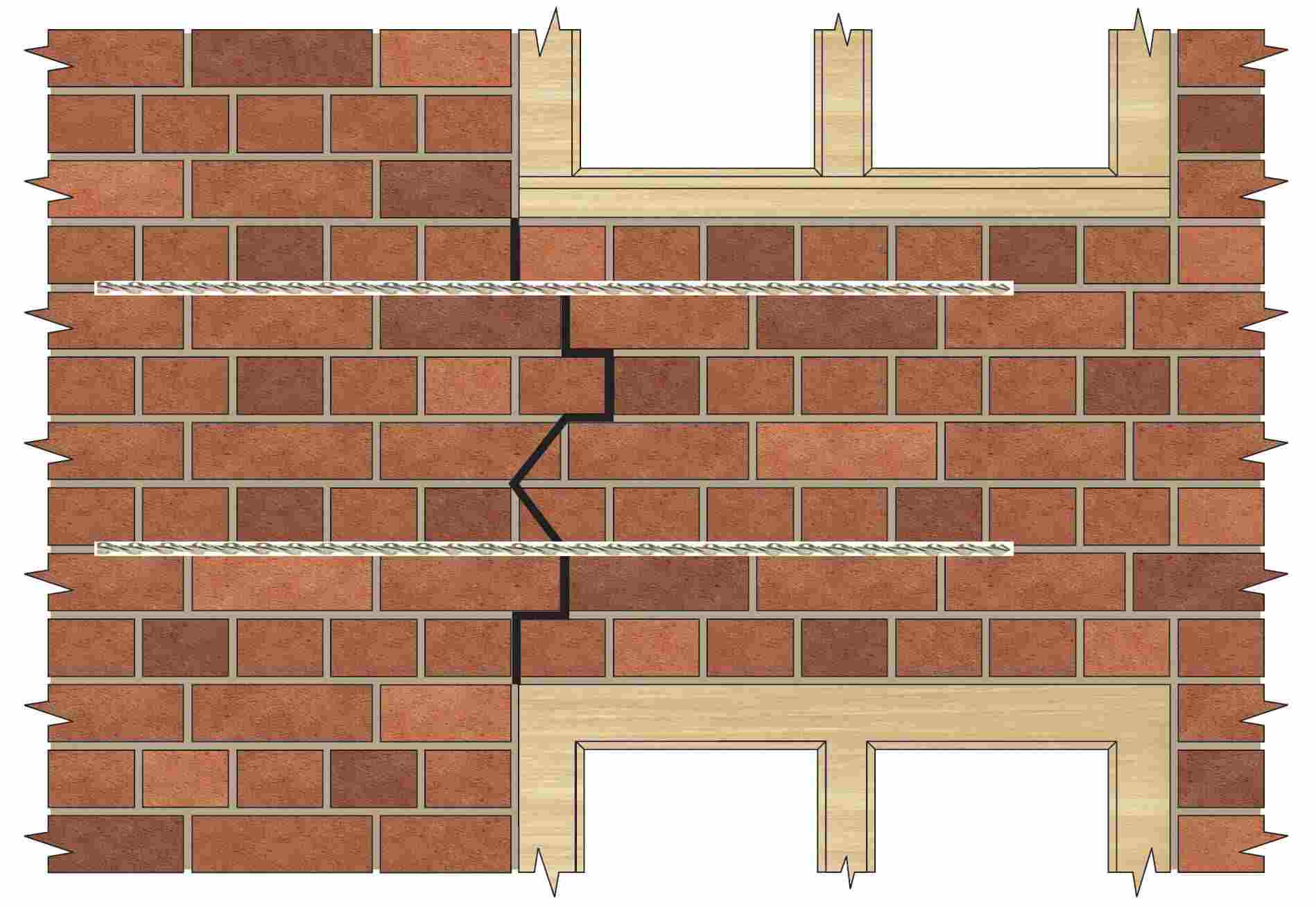 5 Method To Repair Brick Wall Defects Repair Cracks Etc.