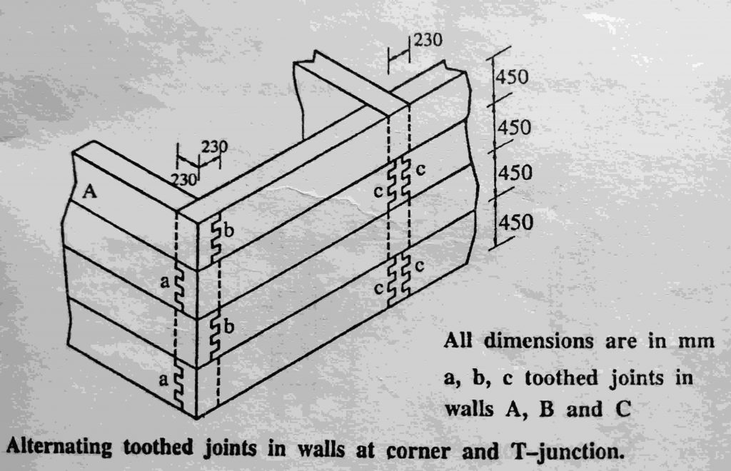 masonry bond recommendation for earthquake proof building