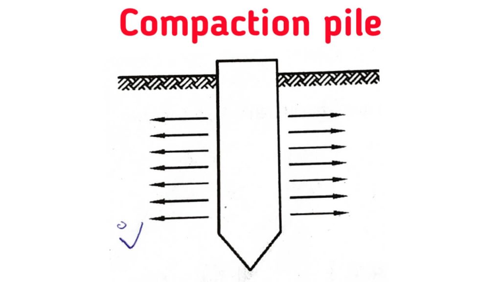 compaction pile