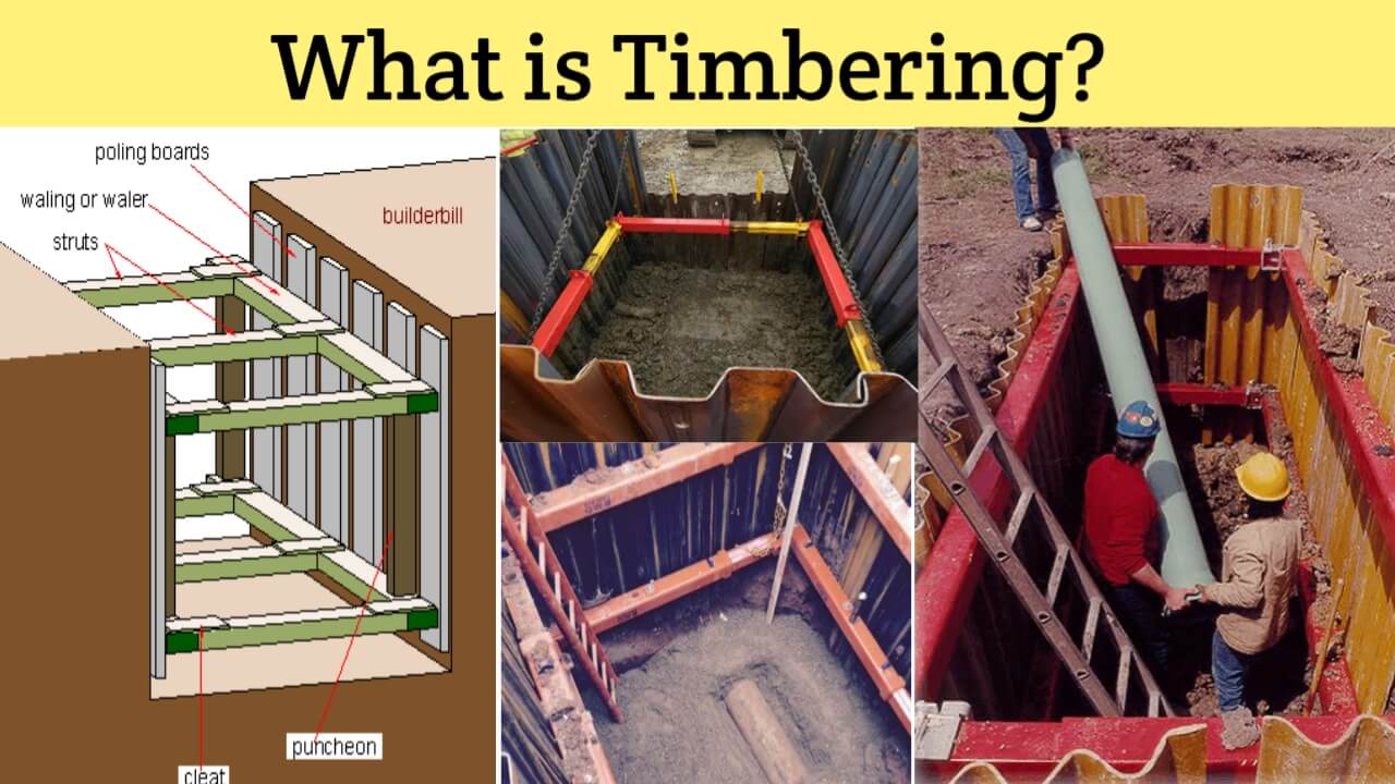 What is timbering