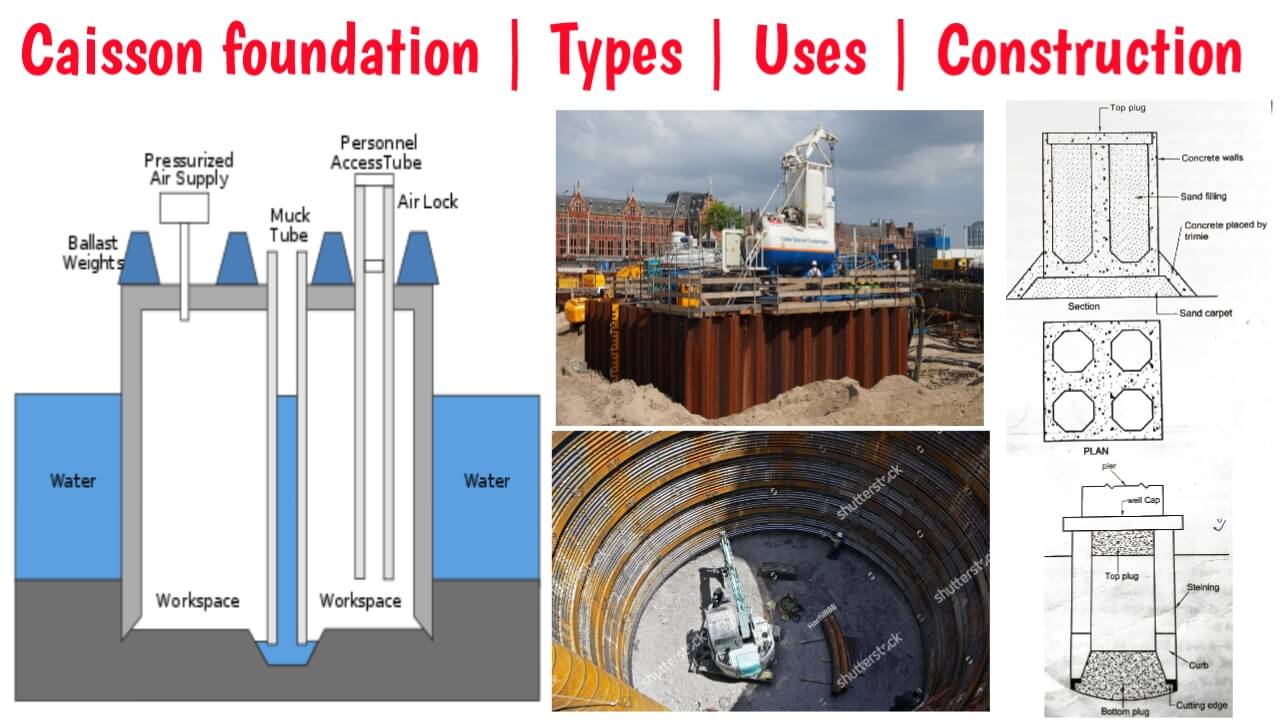 What is Caisson Foundation and How is it Used in Construction
