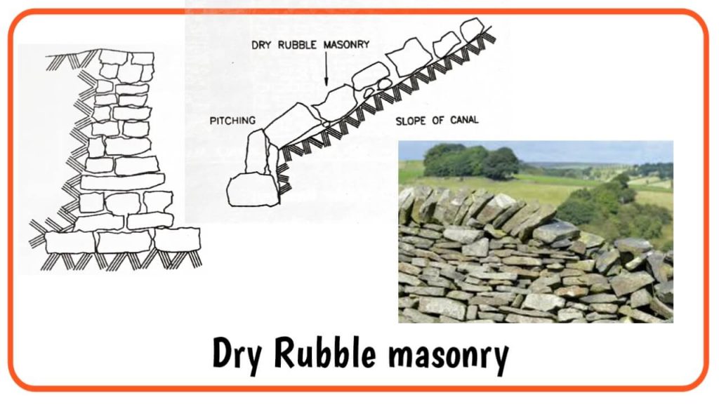 dry rubble masonry