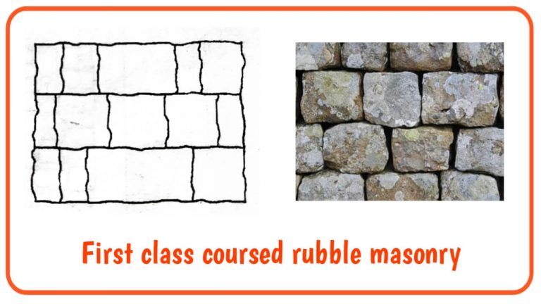 12 Different Types Of Stone Masonry Used In Construction