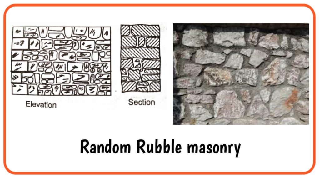 random rubble masonry