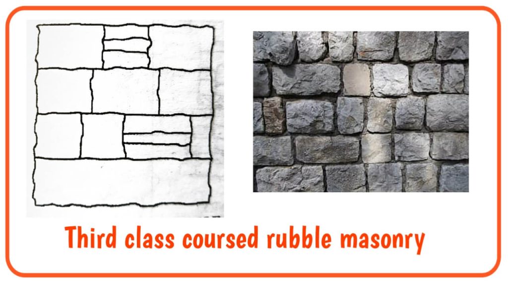 different-types-of-stone-masonry-used-in-construction-engindaily