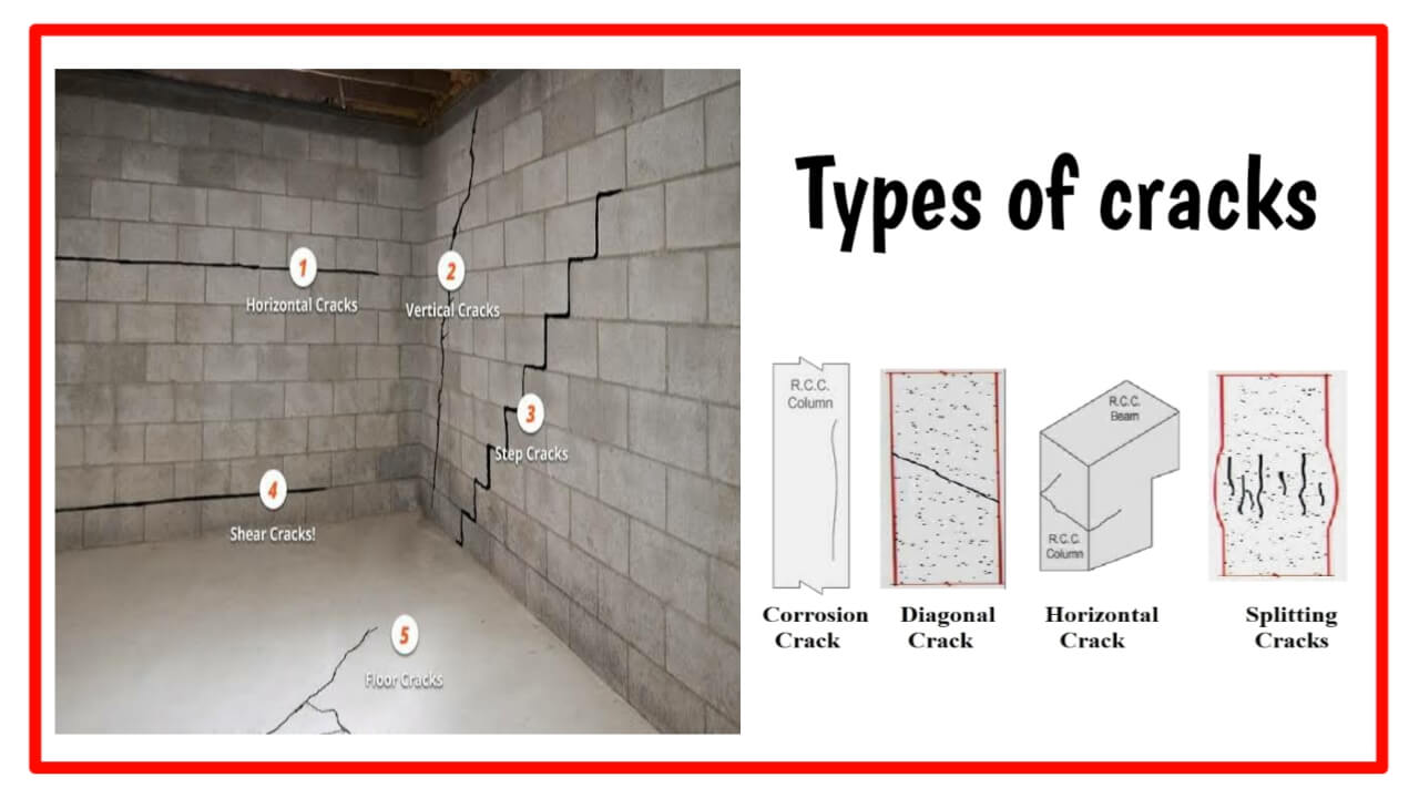 7 Major Causes Of Cracks In Concrete Type Remedies PPT