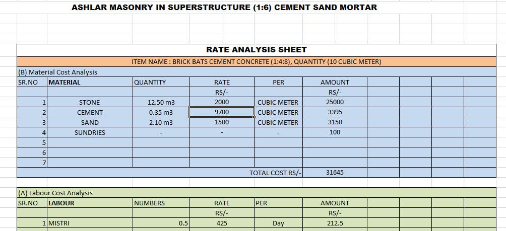 ashlar masonry rate analysis sheet