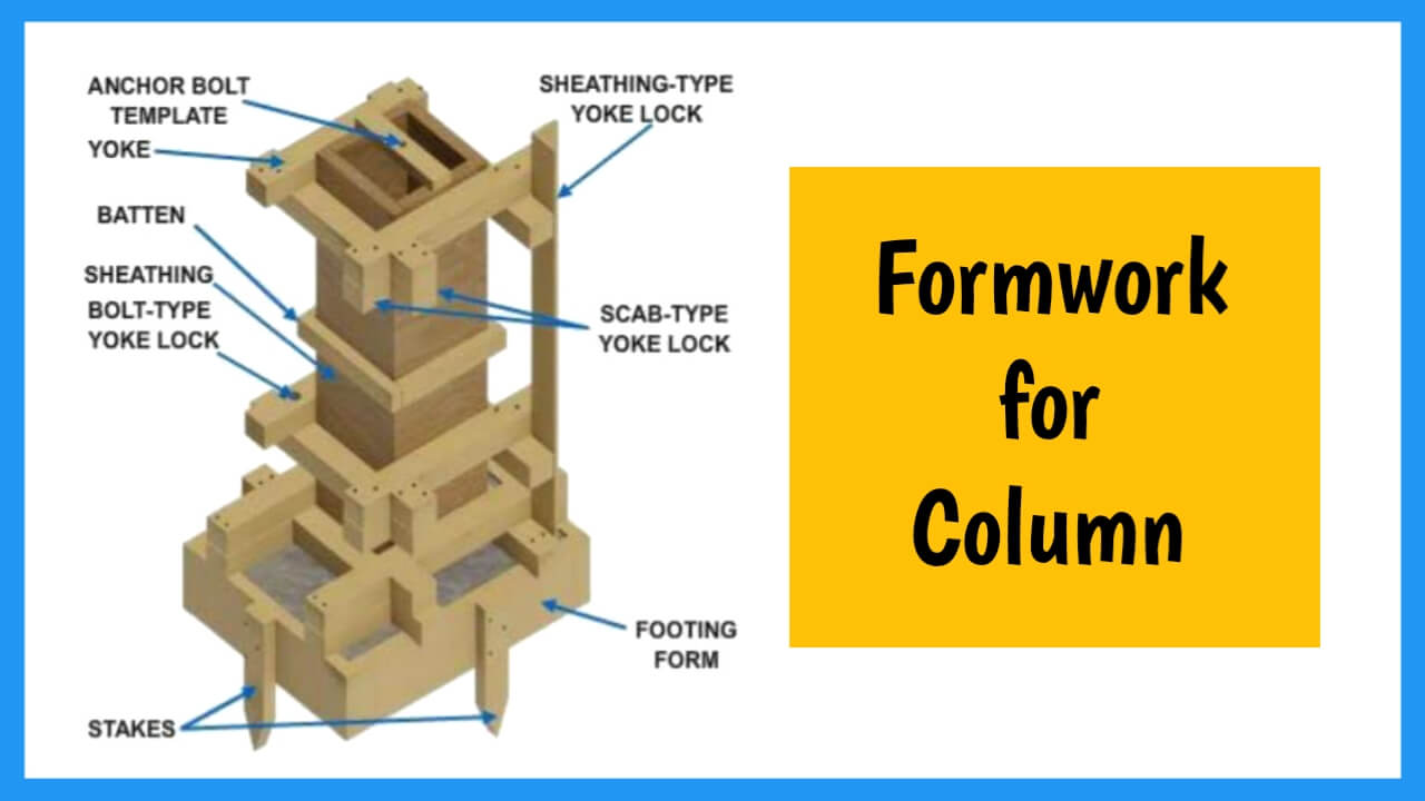 Column Formwork: Alternatives in Design and Construction - Structville