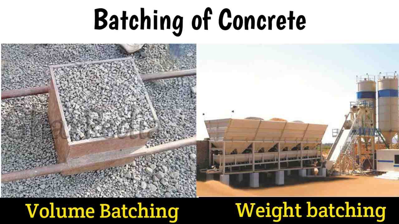 Concrete Production, Placement, & Curing Process || Summary