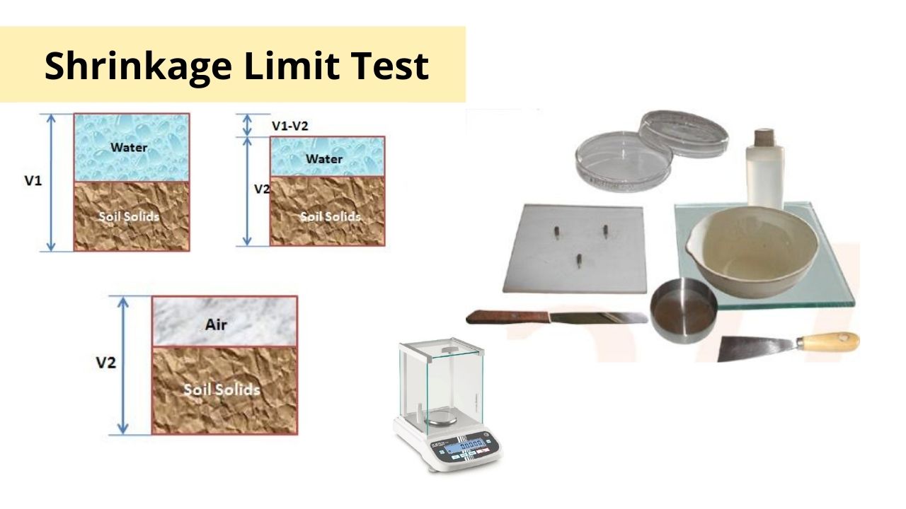 Test limits. Dixon's q Test limit values.