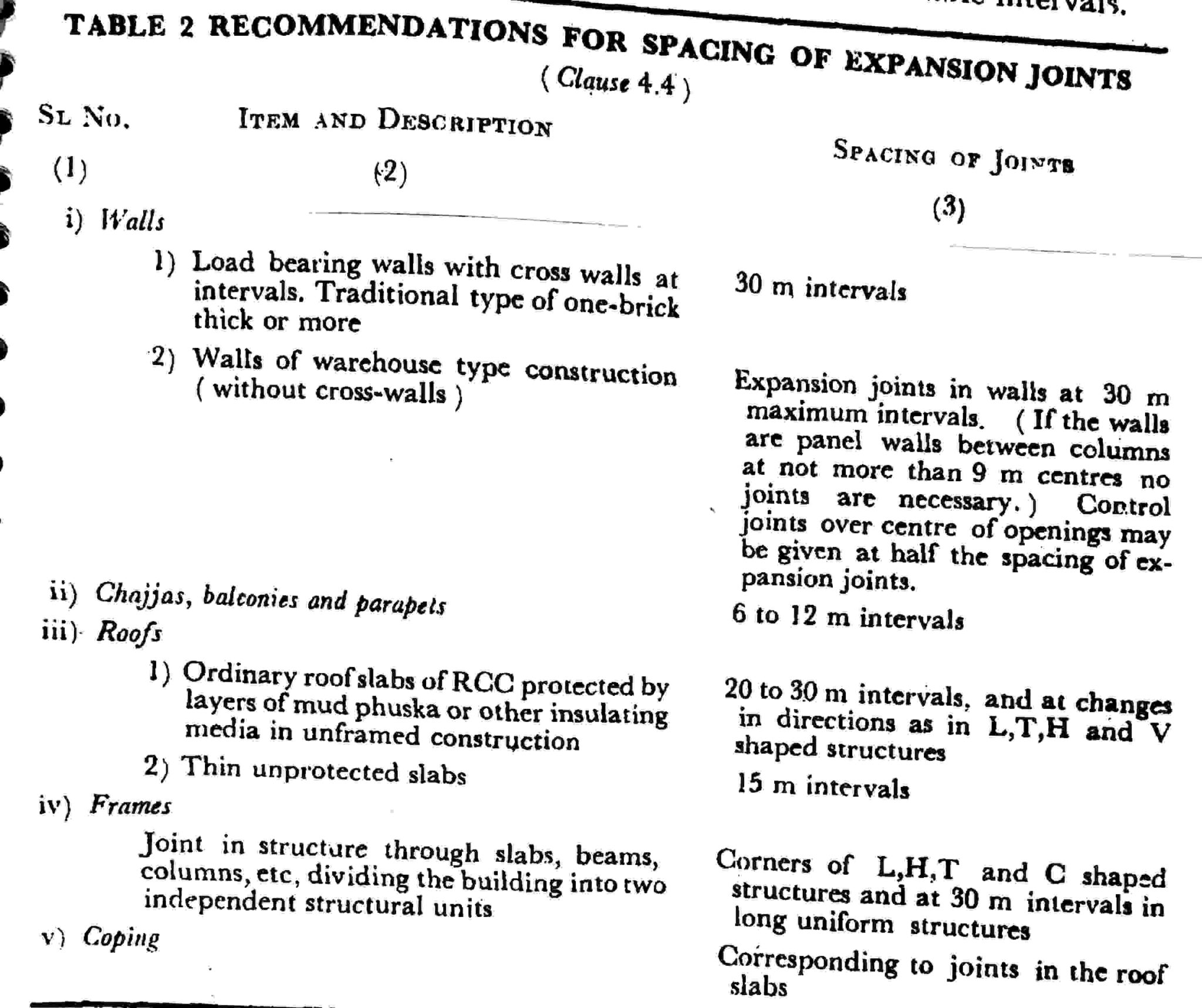 what-is-expansion-joint-in-building-design-example