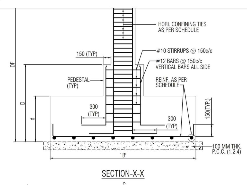 What Is Pedestal In Column Footing | Function Of Pedestal In Construction