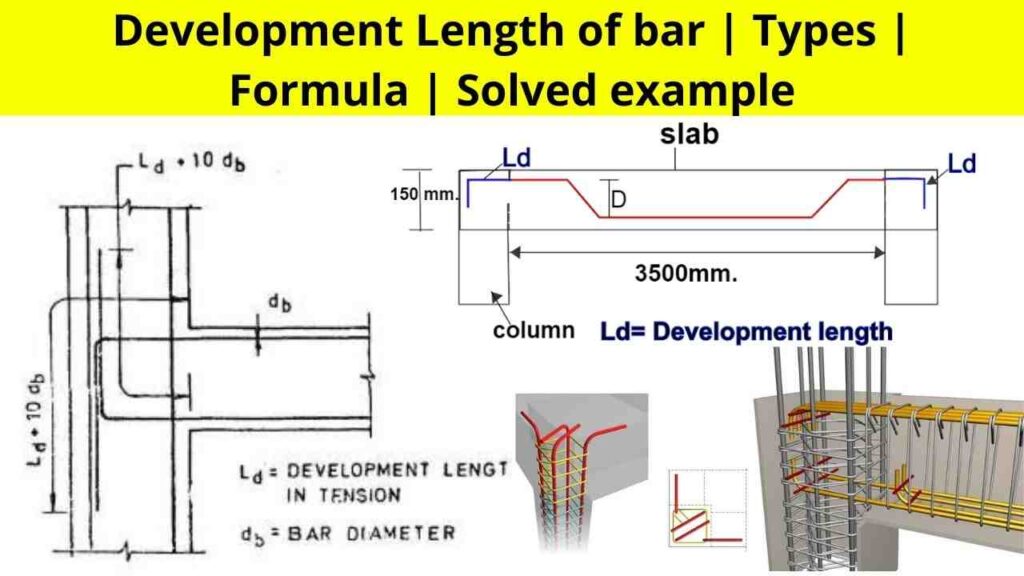 development-length-of-bar-for-beam-column-slab-and-footing