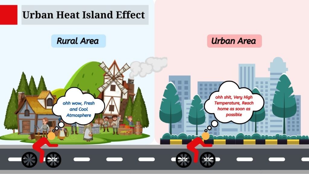 what-is-urban-heat-island-effect-5-way-to-reduce-uhi-effect