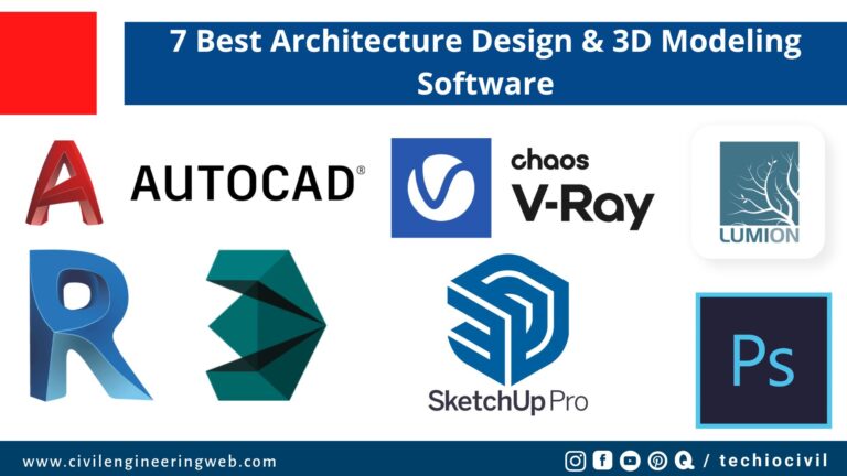 7 Best 3D Modeling & Architecture Design Software