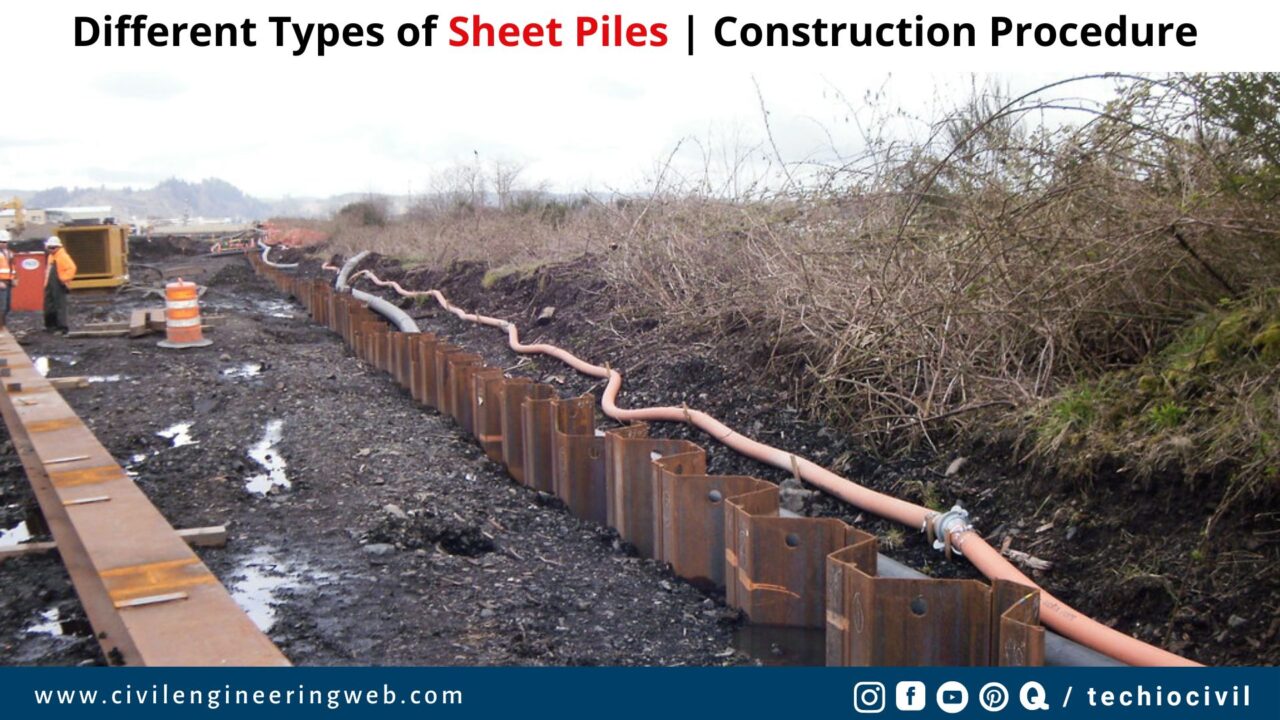 Different Types of Sheet Piles