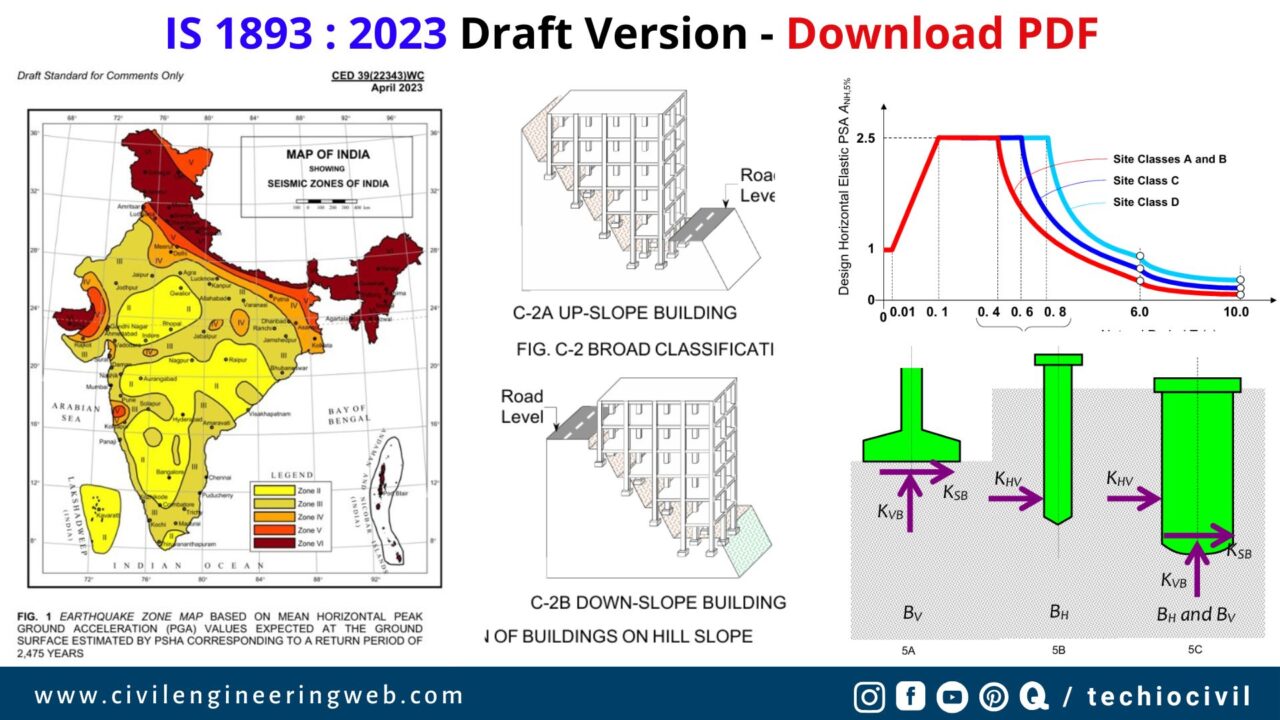 IS 1893 - 2023 Draft Version Download PDF