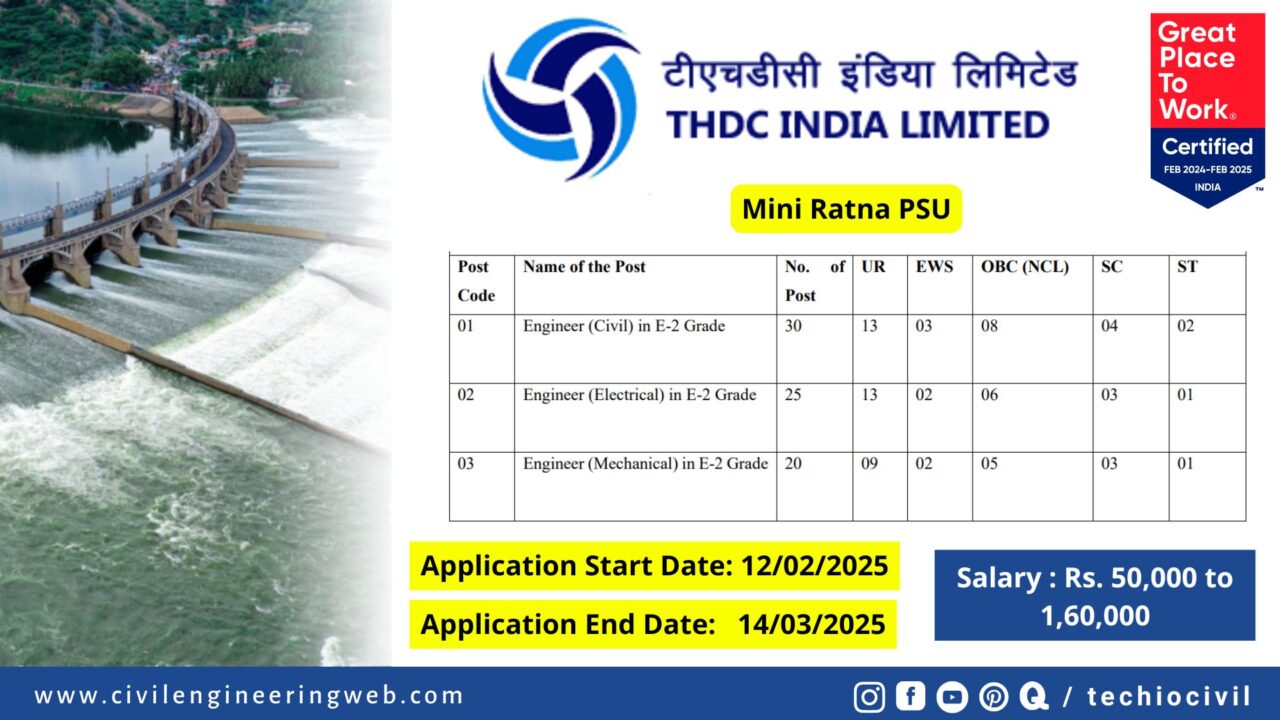 THDC Recruitment 2025